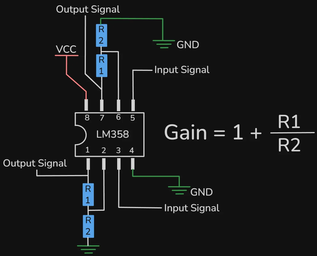 dedicated circuit