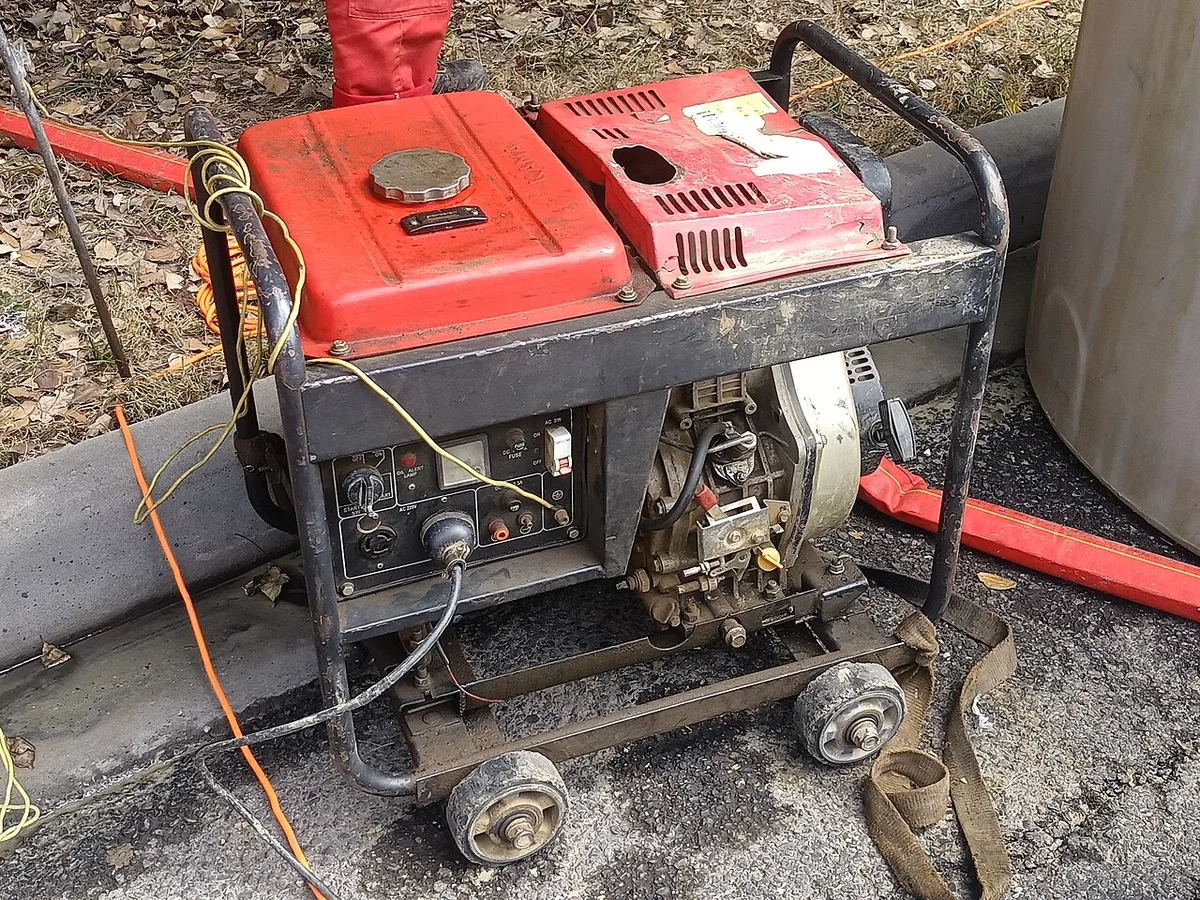 generator sizing