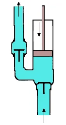 pump comparison diagram