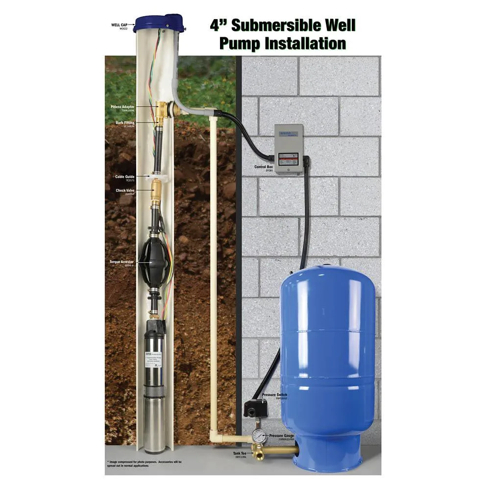 submersible pump